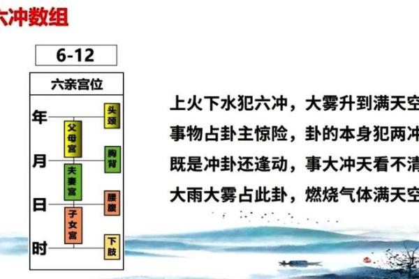 八字命理风水培训心得感悟 八字命理与风水学习心得分享