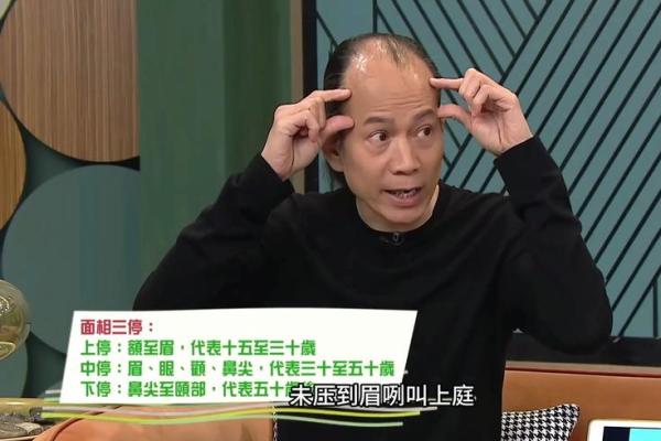 额头宽广男士：疼爱妻子且婚姻事业皆旺的面相特征