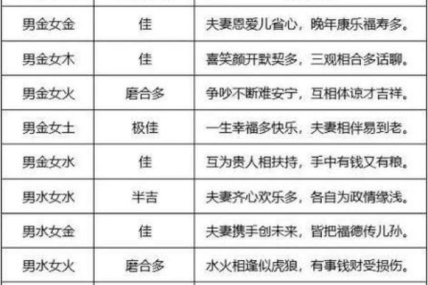 09年出生属牛女婚配好吗（09年出生属牛女性婚姻匹配分析）