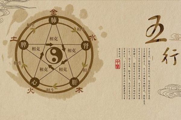 五行八字命理可信吗_五行八字命理的真实性如何判断