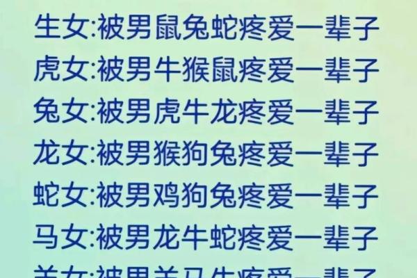 85年牛男与86年虎女的婚配解析