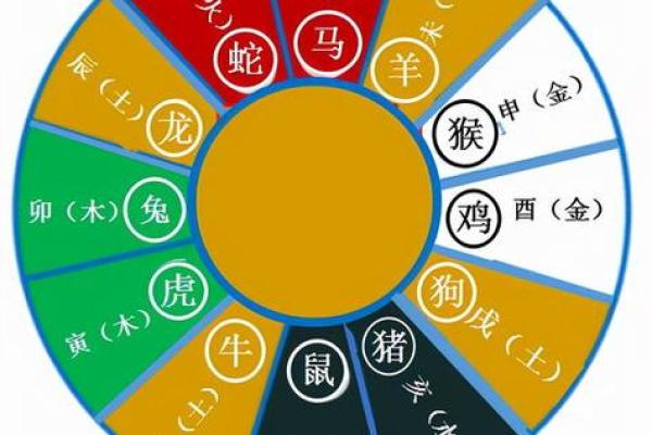 2025年75年出生属兔人的命运分析