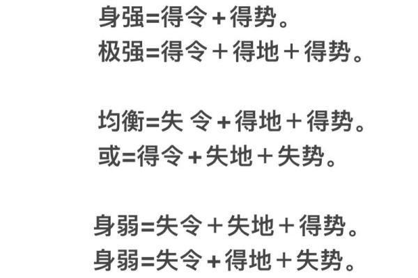 八字命局如何看旺弱 八字命局的旺弱状态如何判断
