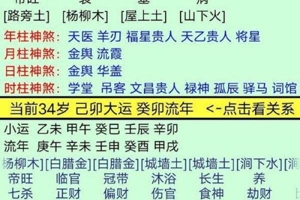 八字命局组合形式详解 八字命局组合方式深入讲解
