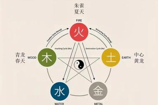 炉中火命是哪年_何年为炉中火命