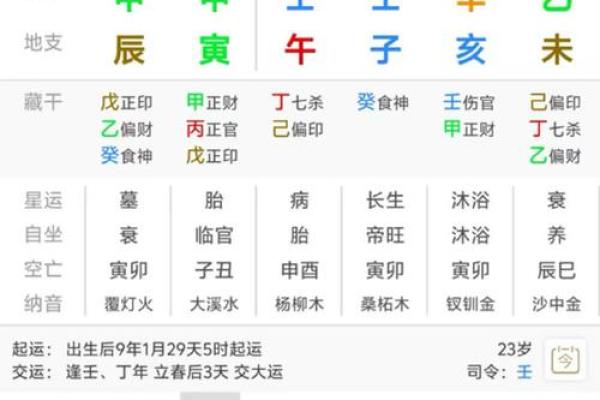 八字论命怎样看破财运 如何通过八字命理看破财运玄机