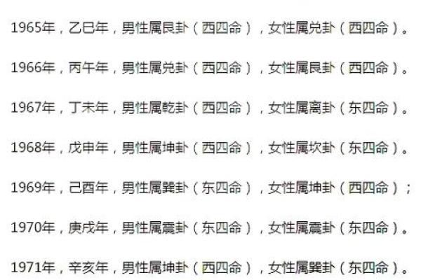 2000年后东四命与西四命的计算方法