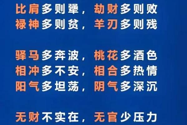 适合玄学命理的八字 符合玄学命理的八字选择