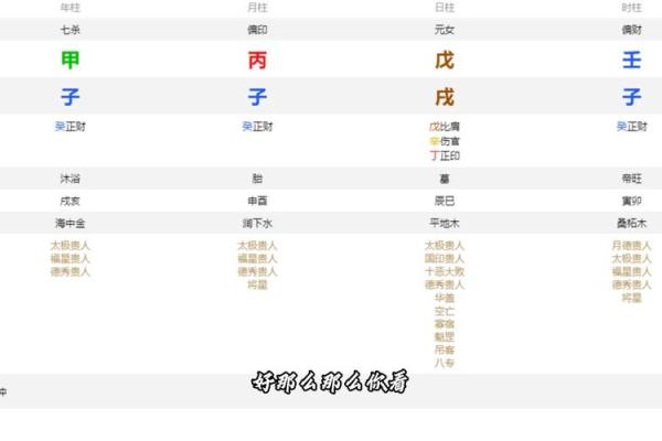 八字财星隐匿于地支的实例分析