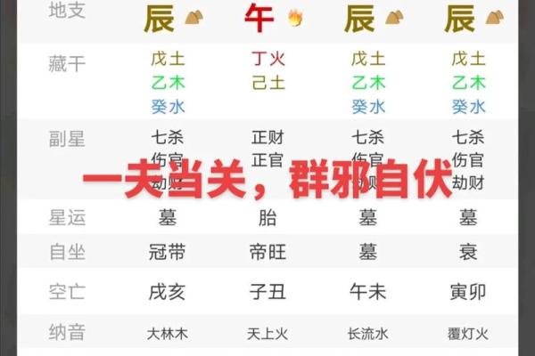 命理八字地支伤官,伤官在地支好还是天干