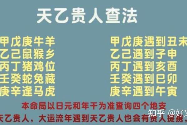 八字命局论风水怎么看 八字命局与风水的关系如何理解