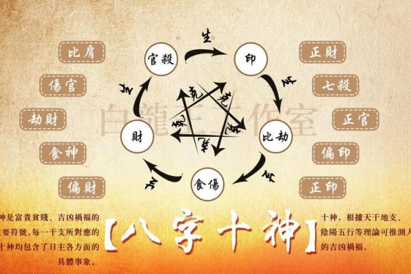 什么八字是贵人多命 八字中哪些特征代表贵人相助多