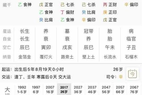 八字命局衰旺怎么看出 八字命局的衰旺如何识别