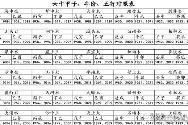 八字带土命的男孩子 土命男孩的八字特征与影响