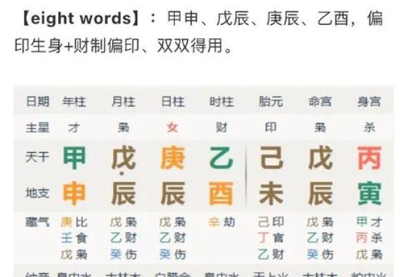 女命八字正偏印透干 八字女命偏印透干的特征与影响