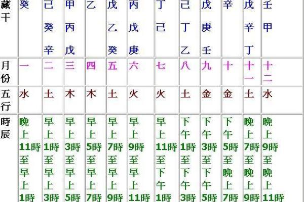 八字里最怕什么命格男人 八字命格中最忌讳的男士类型