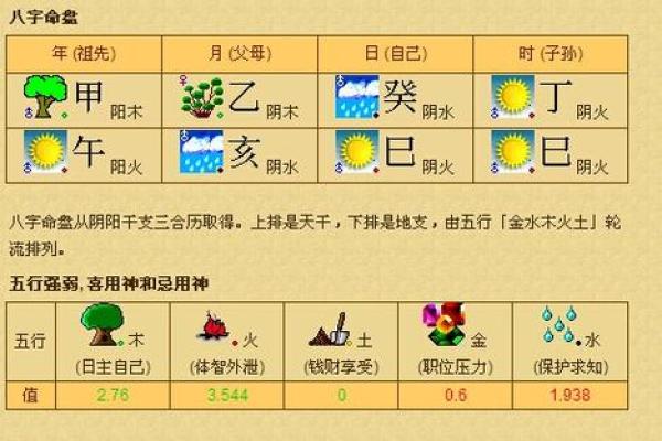 作家刘同八字命理解析_作家刘同的八字命理揭秘