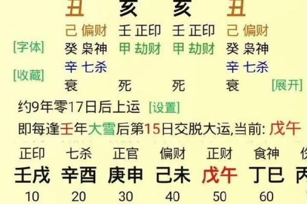 八字里官财多代表什么命 八字官财丰富意味着什么命运