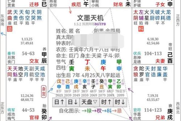 八字命犯孤辰寡宿 八字命格中孤辰寡宿影响