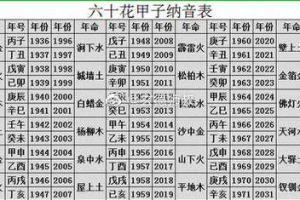 八字土命和金命相克吗女 八字土命与金命是否相克女性