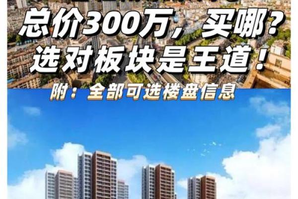 炉中火命买房选几层好_火命购房者适宜选择哪一层住宅