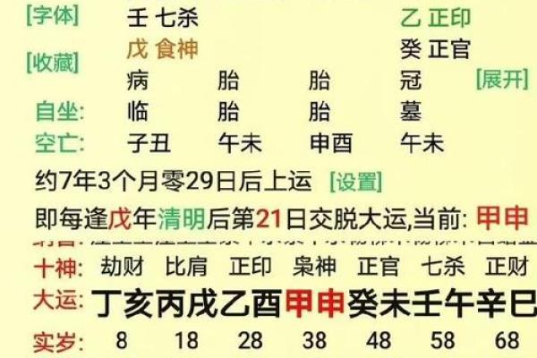 八字命格格局最准确 最精确的八字命格格局解读