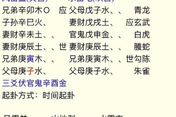 传统八字神煞守命 八字神煞守护命运之道