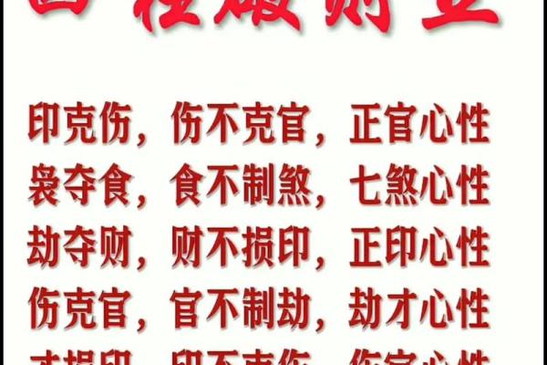 四柱八字命理高级班 四柱八字命理精英课程