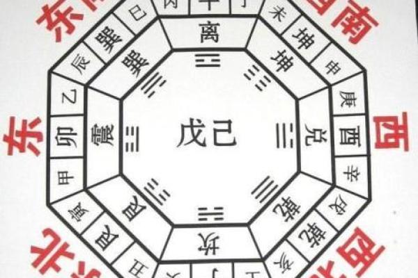 八字命里出现三庚两辰 八字命理中三庚两辰的特征