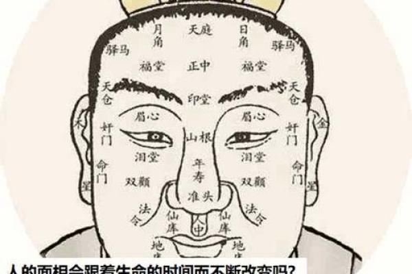 你的面相与八字命理关系 面相与八字命理的联系与影响