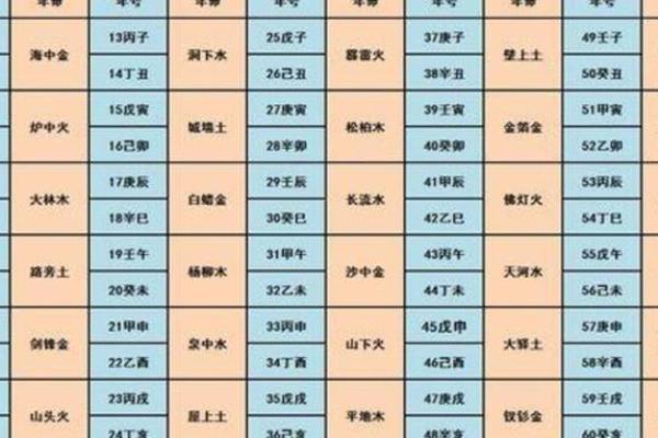 全是水的八字是什么命格,八字全是水代表的命格是什么