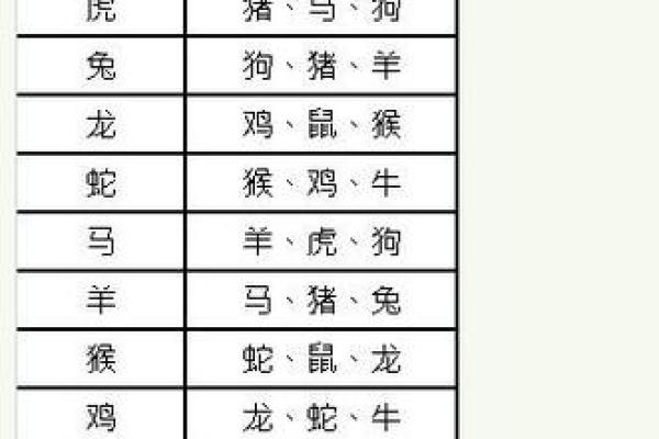 全是水的八字是什么命格,八字全是水代表的命格是什么