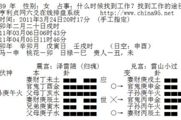 1976年八字推命 1976年四柱命理研究