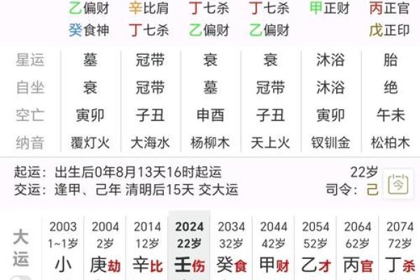 适合研究玄学的八字组合