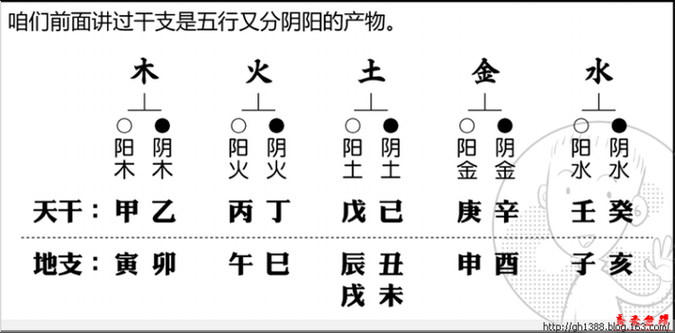 八字中四个木是什么命格_八字命理中四个木的命格特点