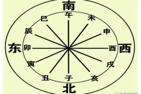 八字凶命会怎么样_八字不利命运的影响探究