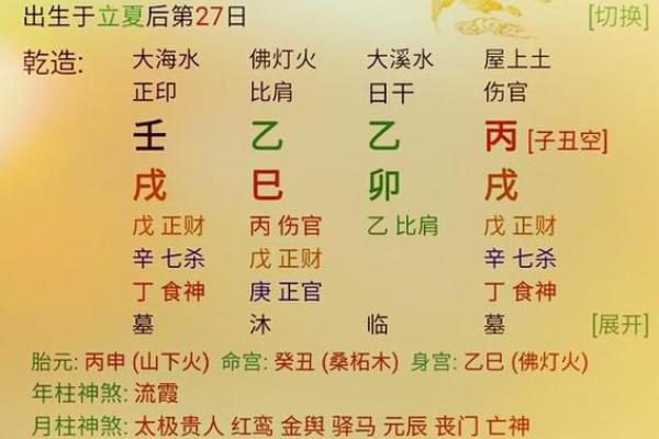 为情人生子的女命八字特点 情感驱动的女性命局特点