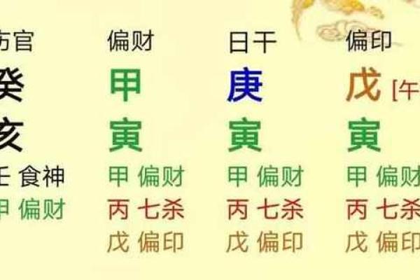 中年发大财的命理八字女 中年女性命理八字发财的机遇