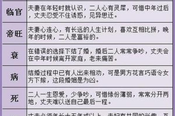 八字印星看名气吗女命 八字印星对女性名气的影响