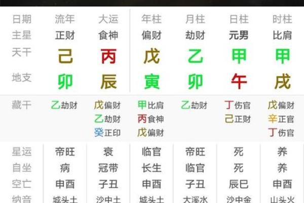 会出家的八字命理_出家可能性的八字命理解析