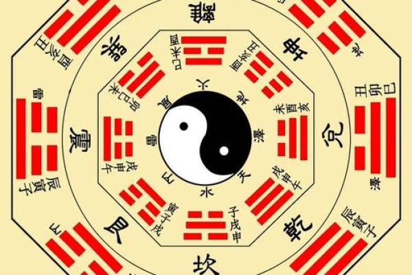 哪些命格不能算八字的婚姻 哪些命格不能用八字看婚姻