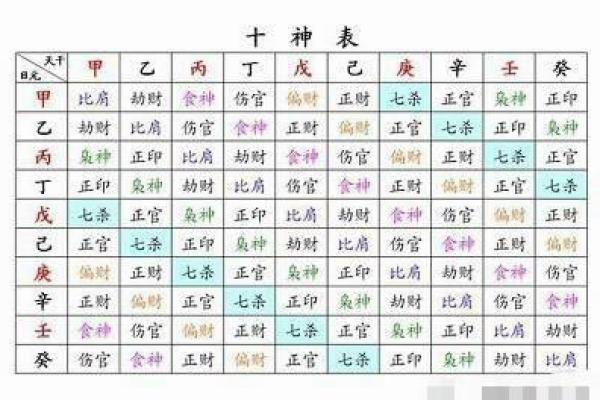 男人命运强硬的出生日期
