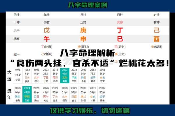 什么样的八字桃花带财_八字桃花财运解析