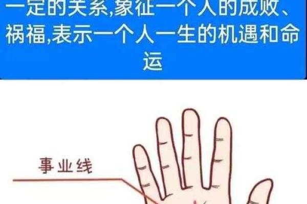 手相可信度解析及观相技巧探究
