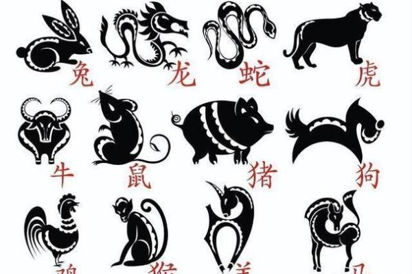 81年属鸡男与84年属鼠女的匹配分析
