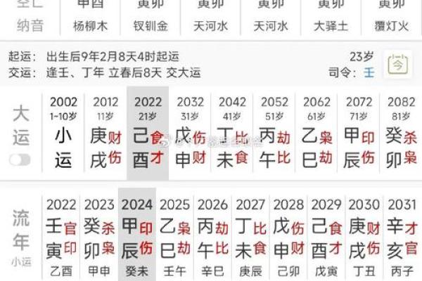 中年离婚的男命八字特点 中年男性离婚八字性格特征