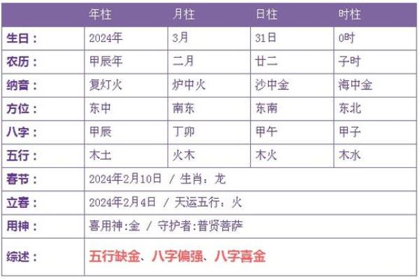 乙亥日柱八字案例女命 乙亥日柱女命八字实例分享