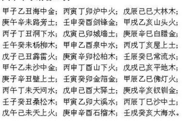 乙亥日柱八字案例女命 乙亥日柱女命八字实例分享