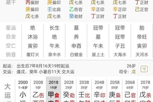 女命八字无官星有武曲星 女命八字缺官星但有武曲星