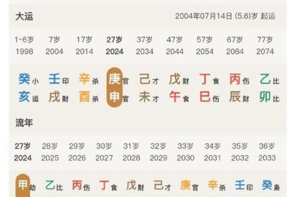 什么是八字最好的命 八字命理中最佳命格介绍
